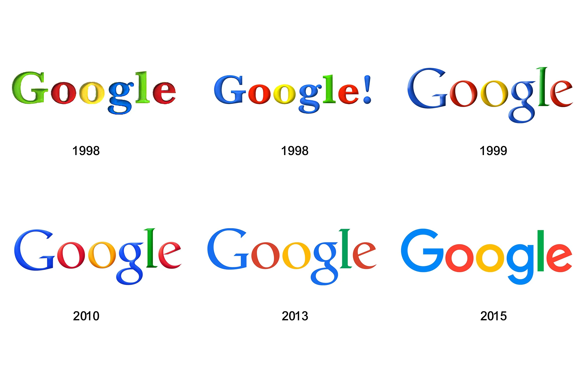 Google date logo evolution