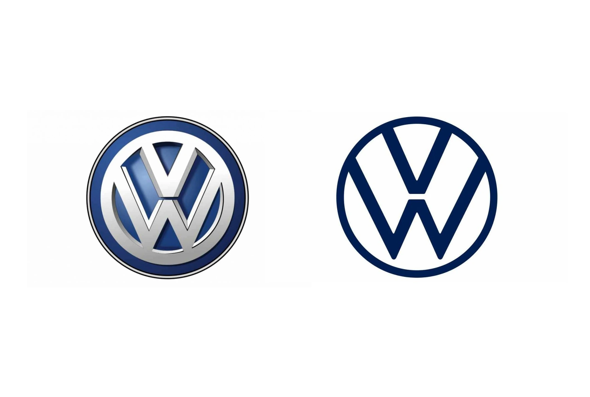Volkswagen logo evolution